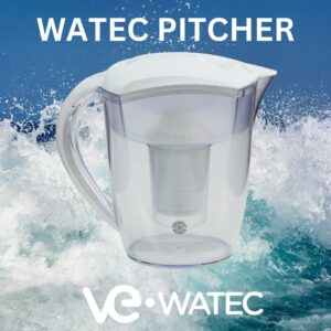 Watec Pitcher